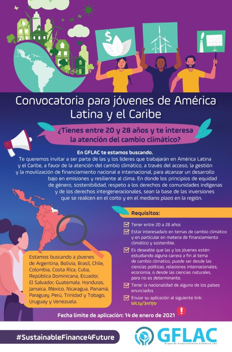 Finanças Sustentáveis: Convocação para jovens da América Latina e do Caribe